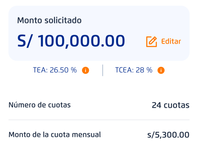Imagen de la hipótesis que muestra los detalles de un crédito, cuota mensual y la tasa de interés.