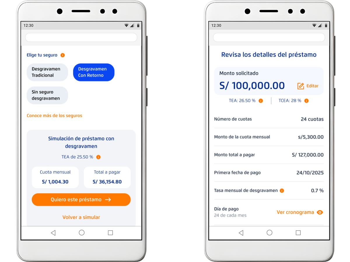 Diseño de pantalla de detalles del crédito, orientada a resaltar los detalles más importantes para el usaurio