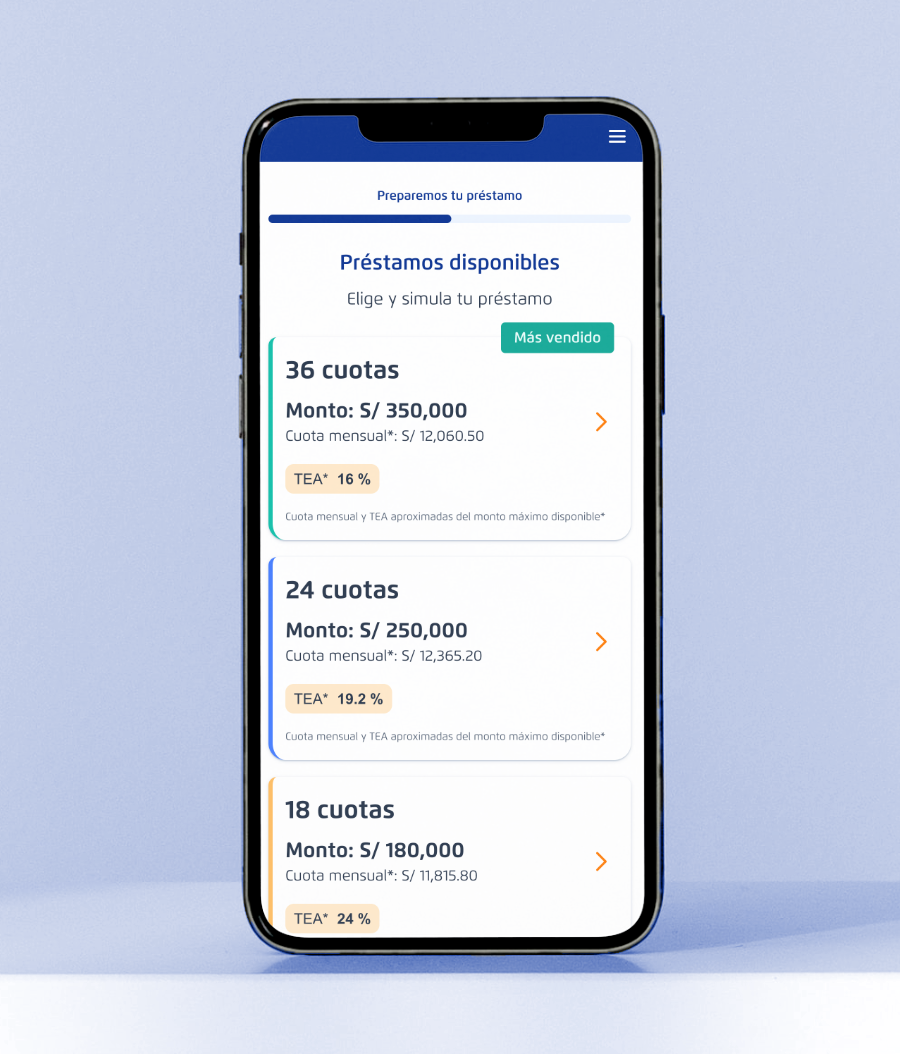 Simulación del crédito con paquetes listos