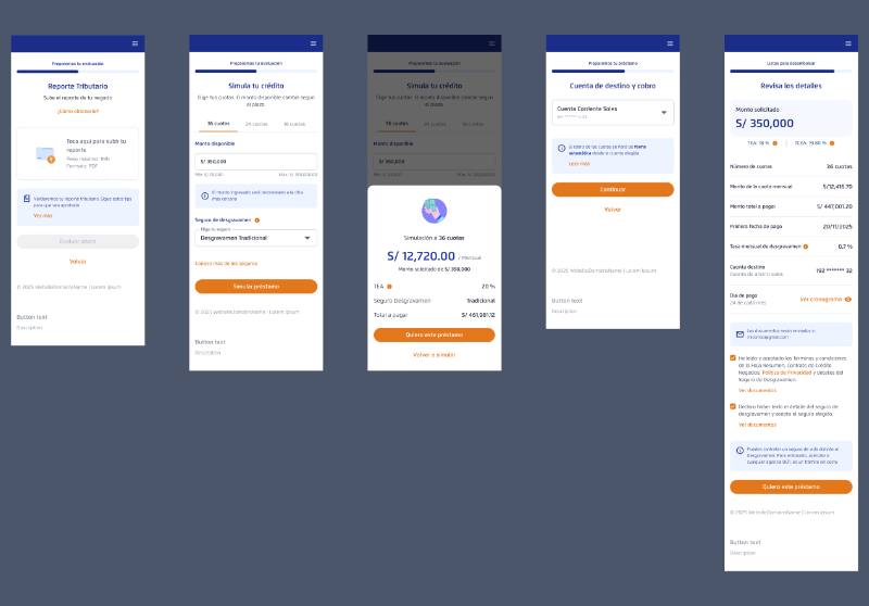 pantallas del flujo con crédito personalizable