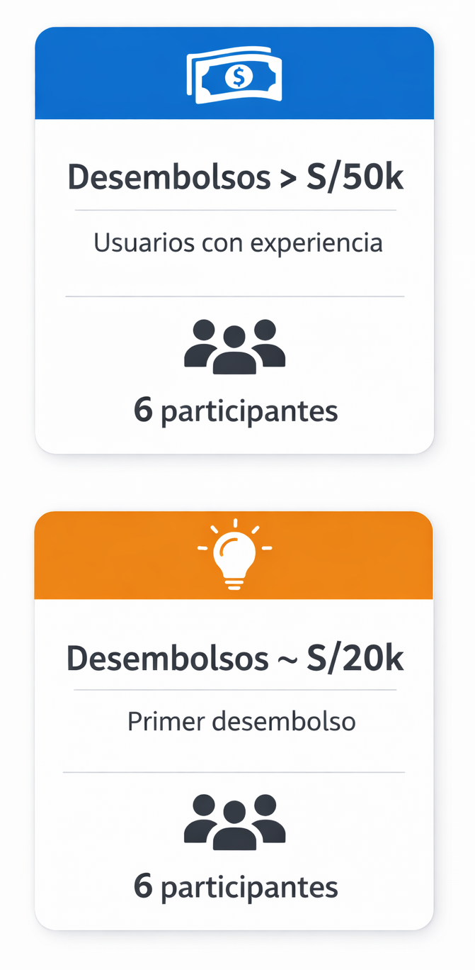 nuevo-credito-pyme-participantes