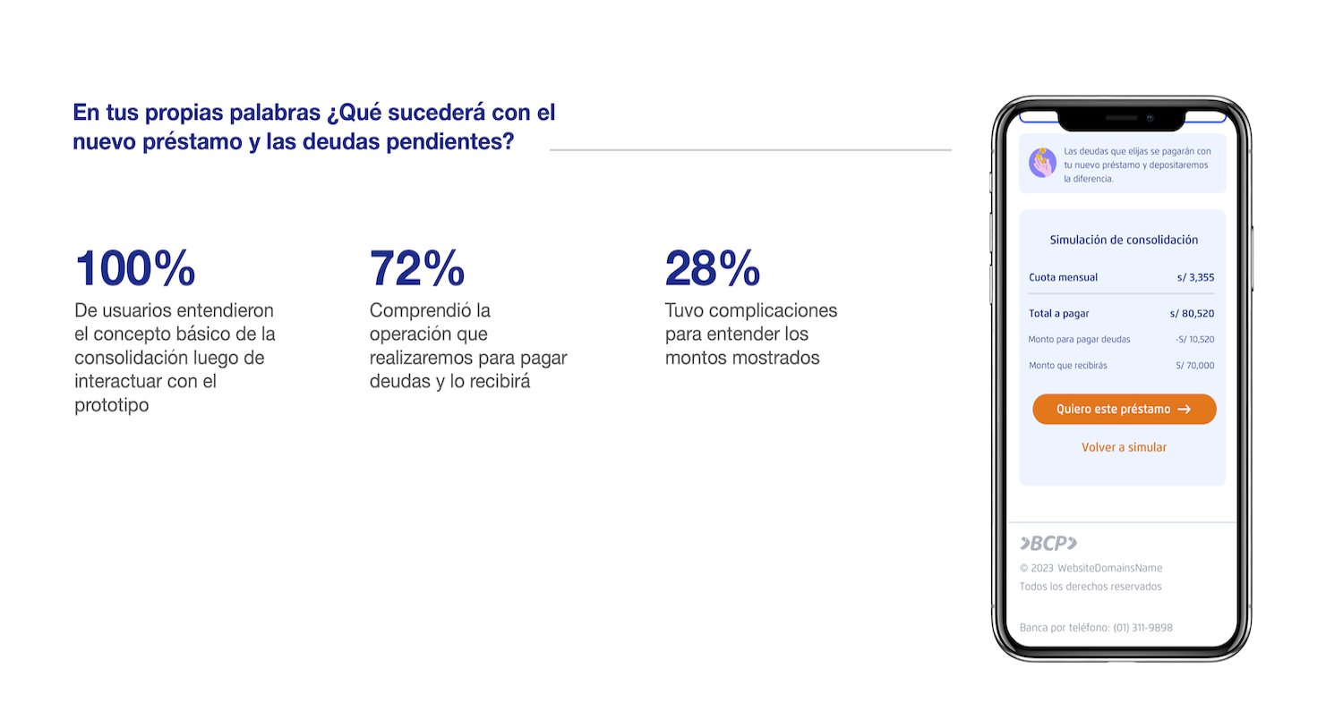 Imagen del porcentaje de usuarios que entendió que es la consolidación